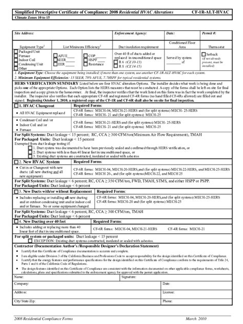 cf1 form|cf1r form printable.